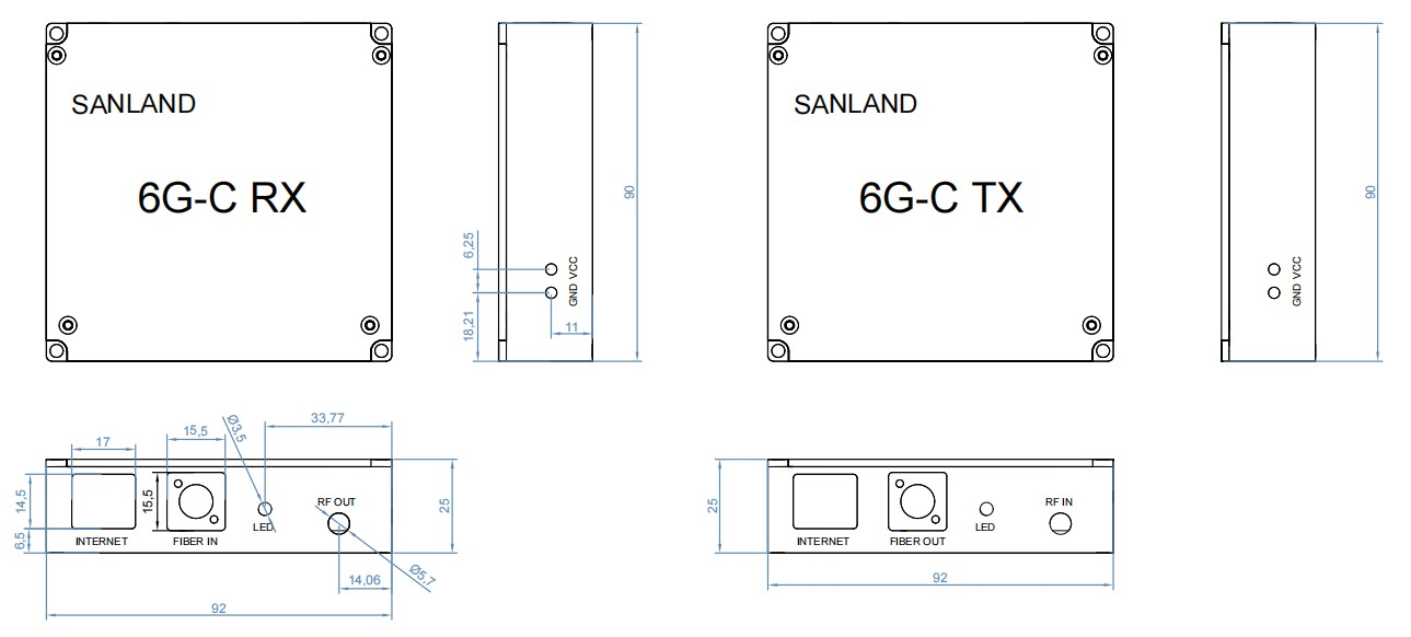 SANLAND RFoF-C 6 GHz RF-over-Fiber module with RJ45 Ethernet remote control SANLAND RFoF-C 6 GHz RF-over-Fiber module with RJ45 Ethernet remote control
